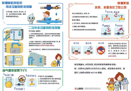 寒潮来临前夕，我们还能做些什么？？？